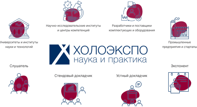 23-я Международная конференция по голографии и прикладным оптическим технологиям «ХОЛОЭКСПО 2026» 
