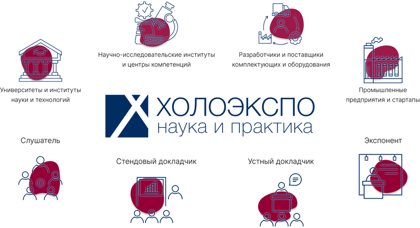 23-я Международная конференция по голографии и прикладным оптическим технологиям «ХОЛОЭКСПО 2026»  обложка мероприятия