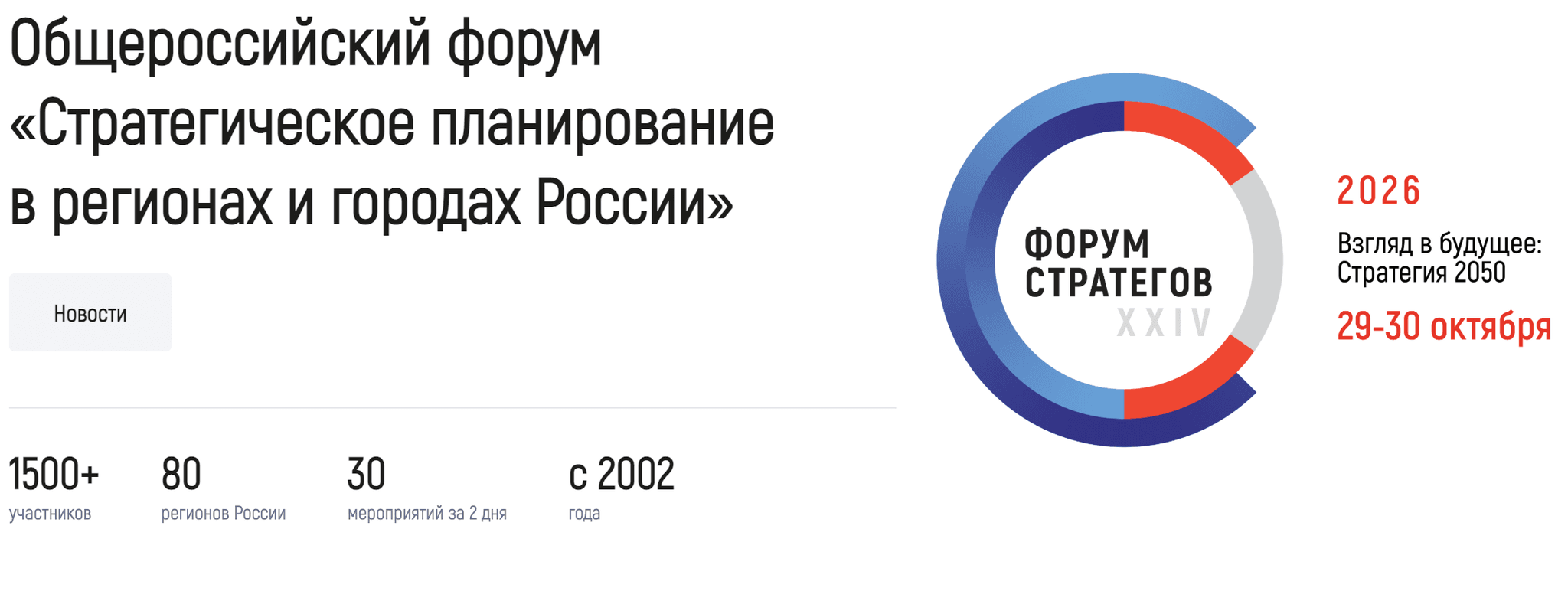 XXII Общероссийский форум «Стратегическое планирование в регионах и городах России»